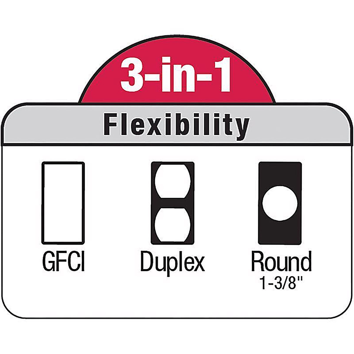 Sigma Electric 14146 Rectangle Plastic 1 gang Multi-Use Cover For Wet Locations