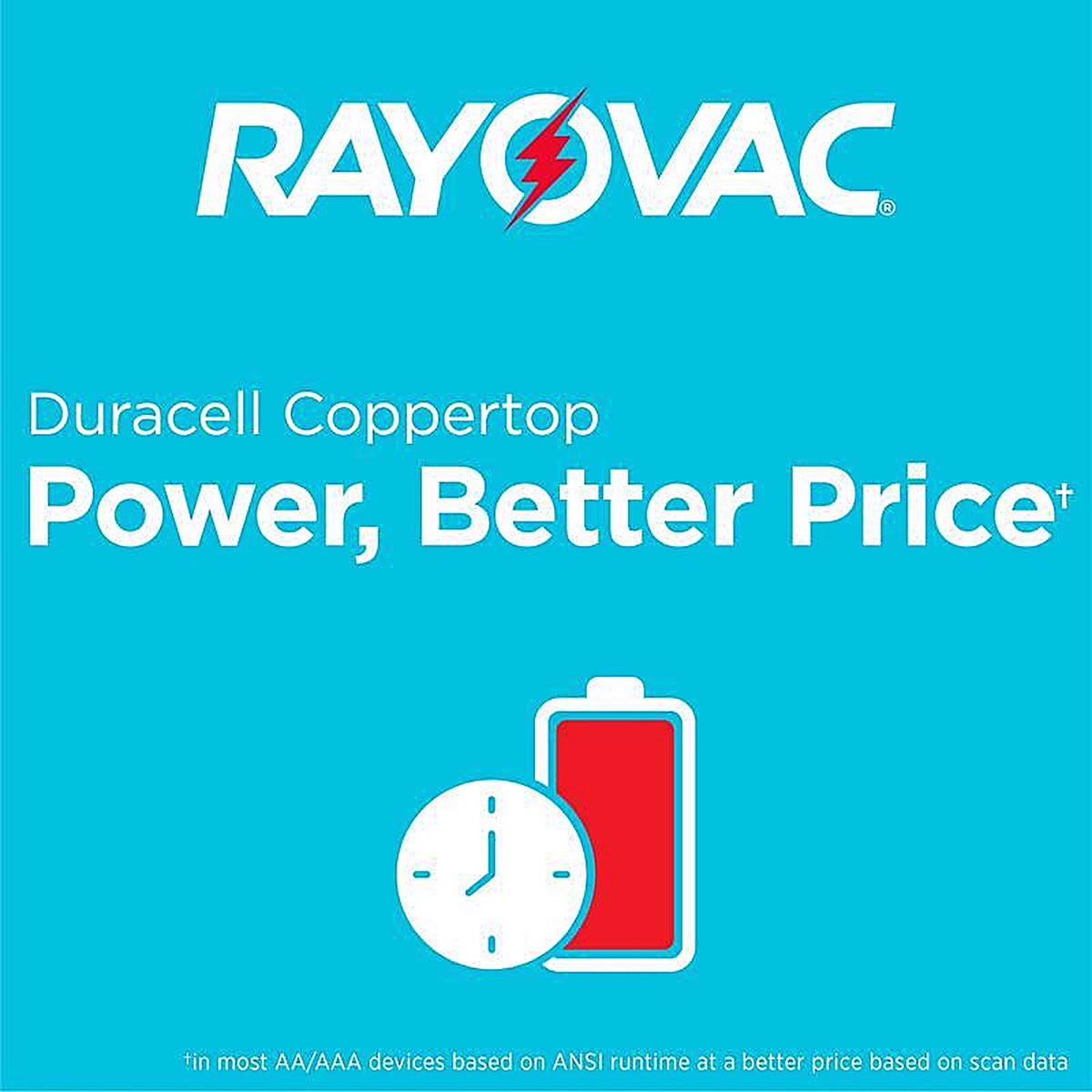 Rayovac 815-4K High Energy AA Alkaline Batteries 4 pk Carded