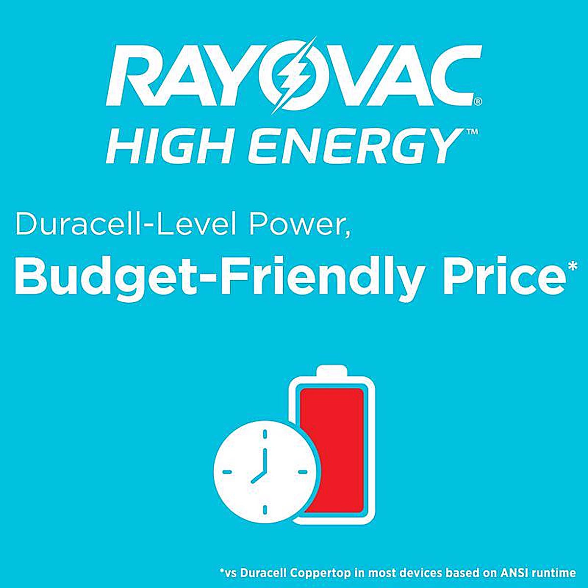 Rayovac 815-8K High Energy AA Alkaline Batteries 8 pk Carded