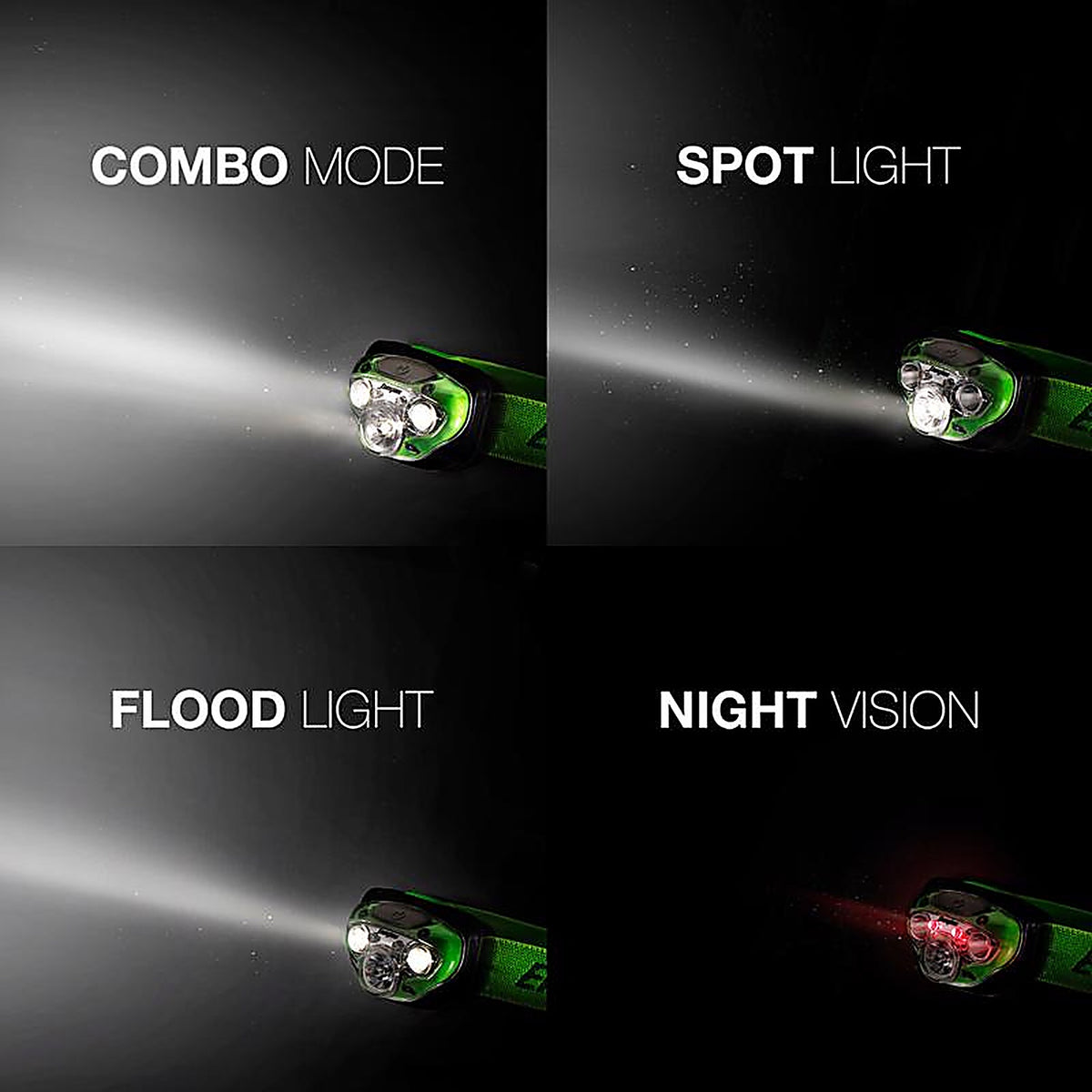 Energizer HDC32E Vision HD + 250 lm Green LED Headlight AAA Battery