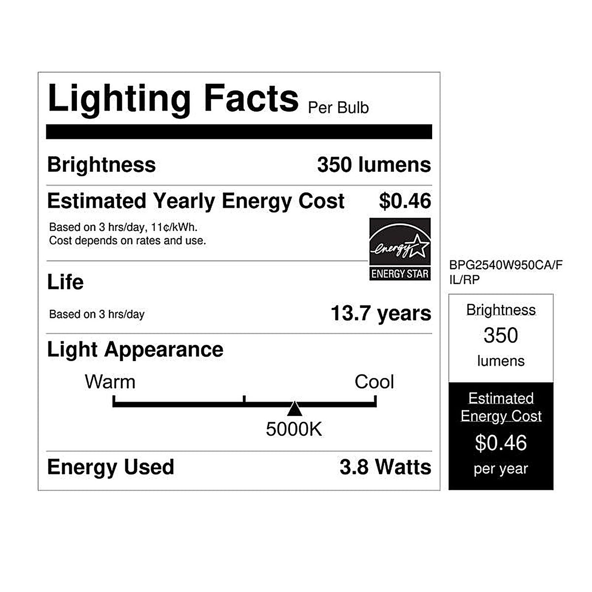 Feit Electric G2540W950CAFLRP G25 E26 (Medium) LED Bulb Daylight 40 W 1 pk