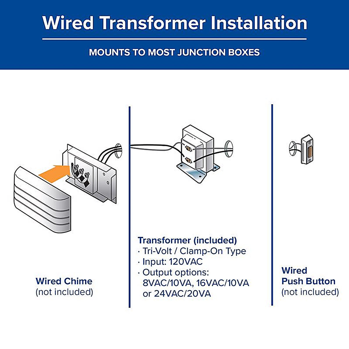 Heath Zenith - 18000070 - Metal Wired Door Chime Transformer