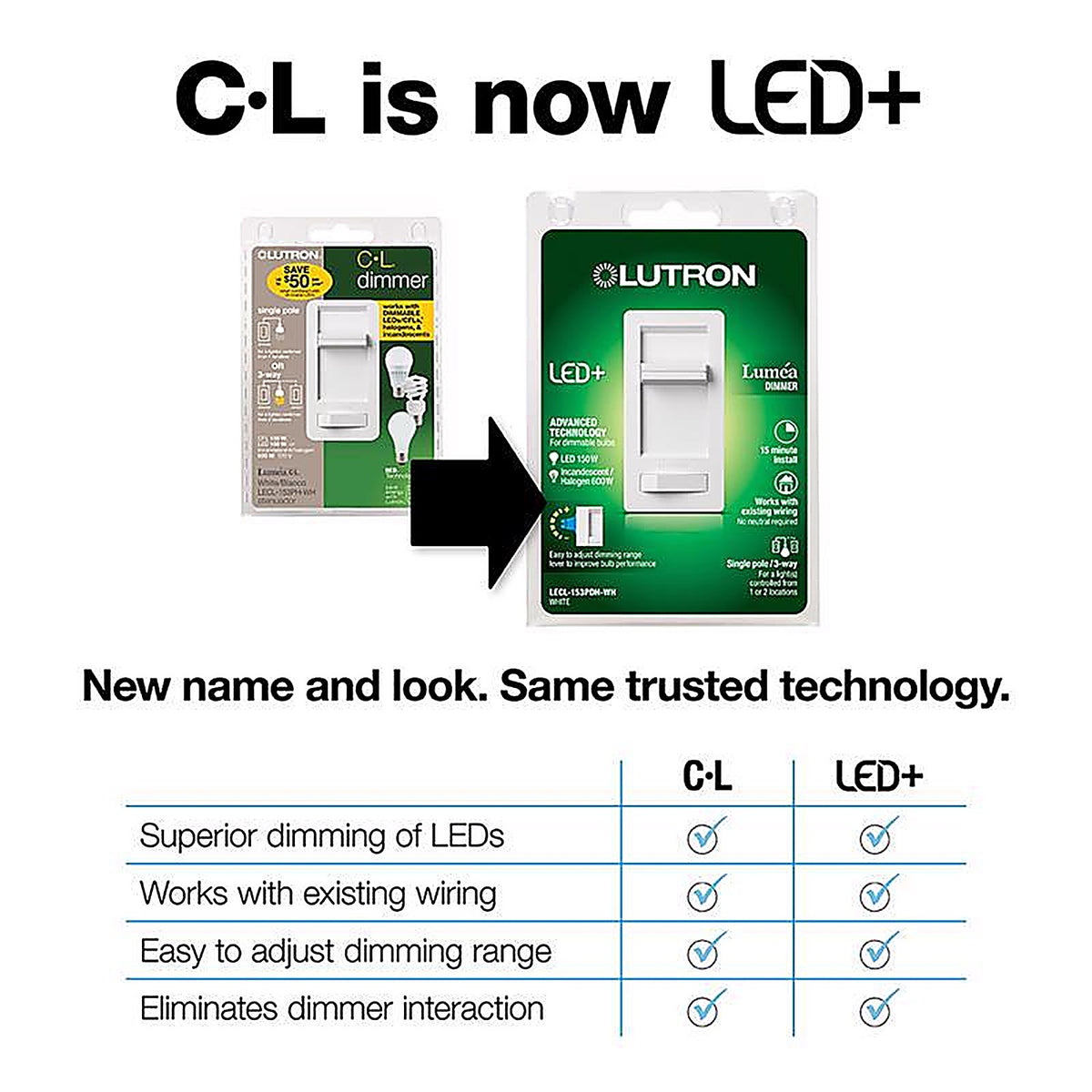 Lutron LECL-153PH-IV Lumea Ivory 150W for CFL and LED / 600W for incandescent and halogen watt 3-Way Dimmer Switch