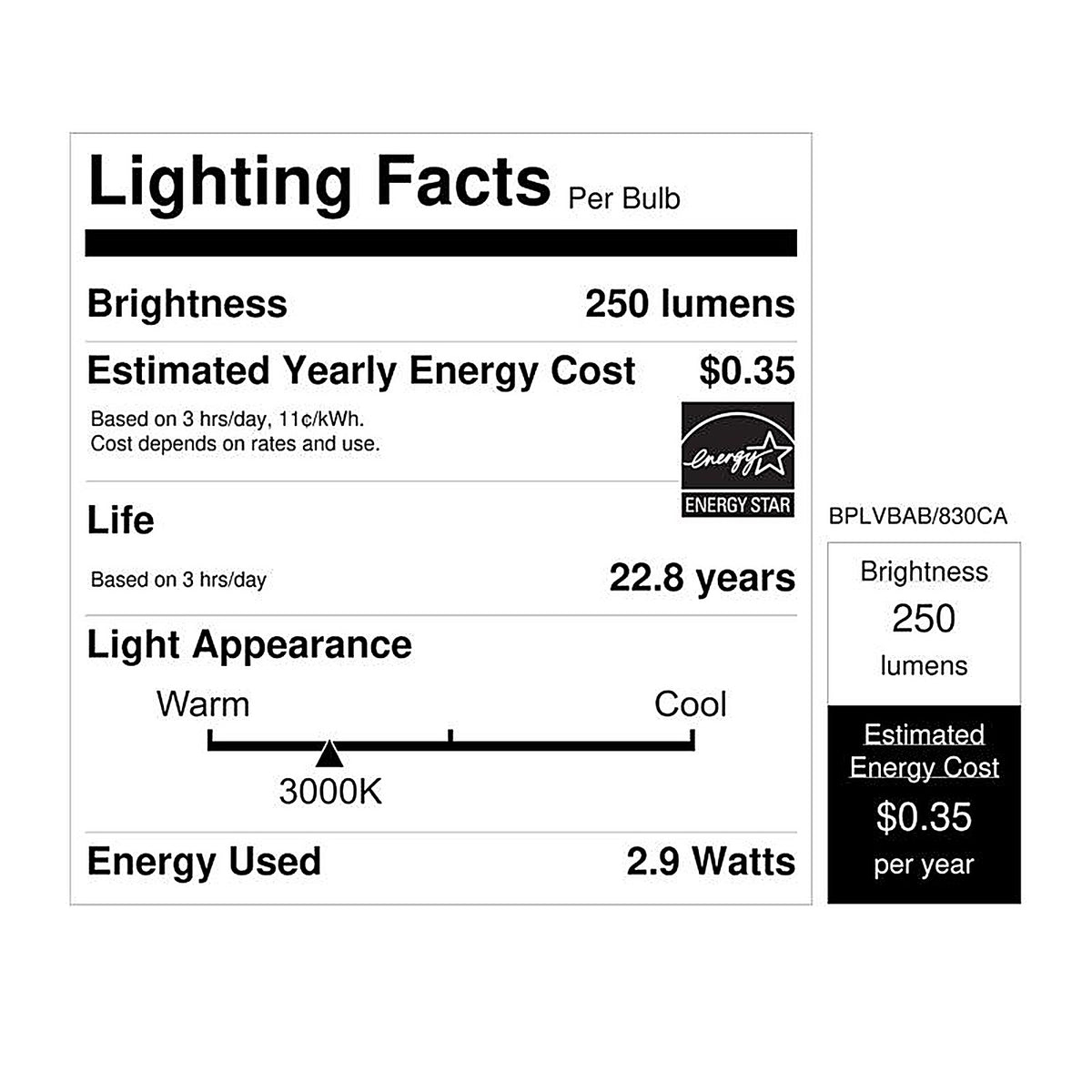 Feit Electric BPLVBAB/830CA MR16 GU5.3 LED Bulb Warm White 20 W 1 pk