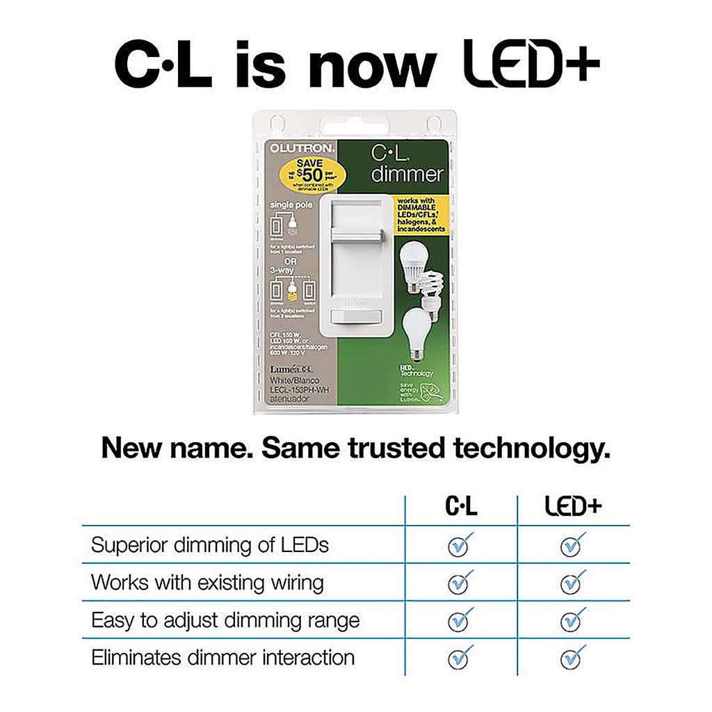 Lutron LECL-150H-IV Lumea Ivory 150 watt Slide Dimmer Switch 1/Pack