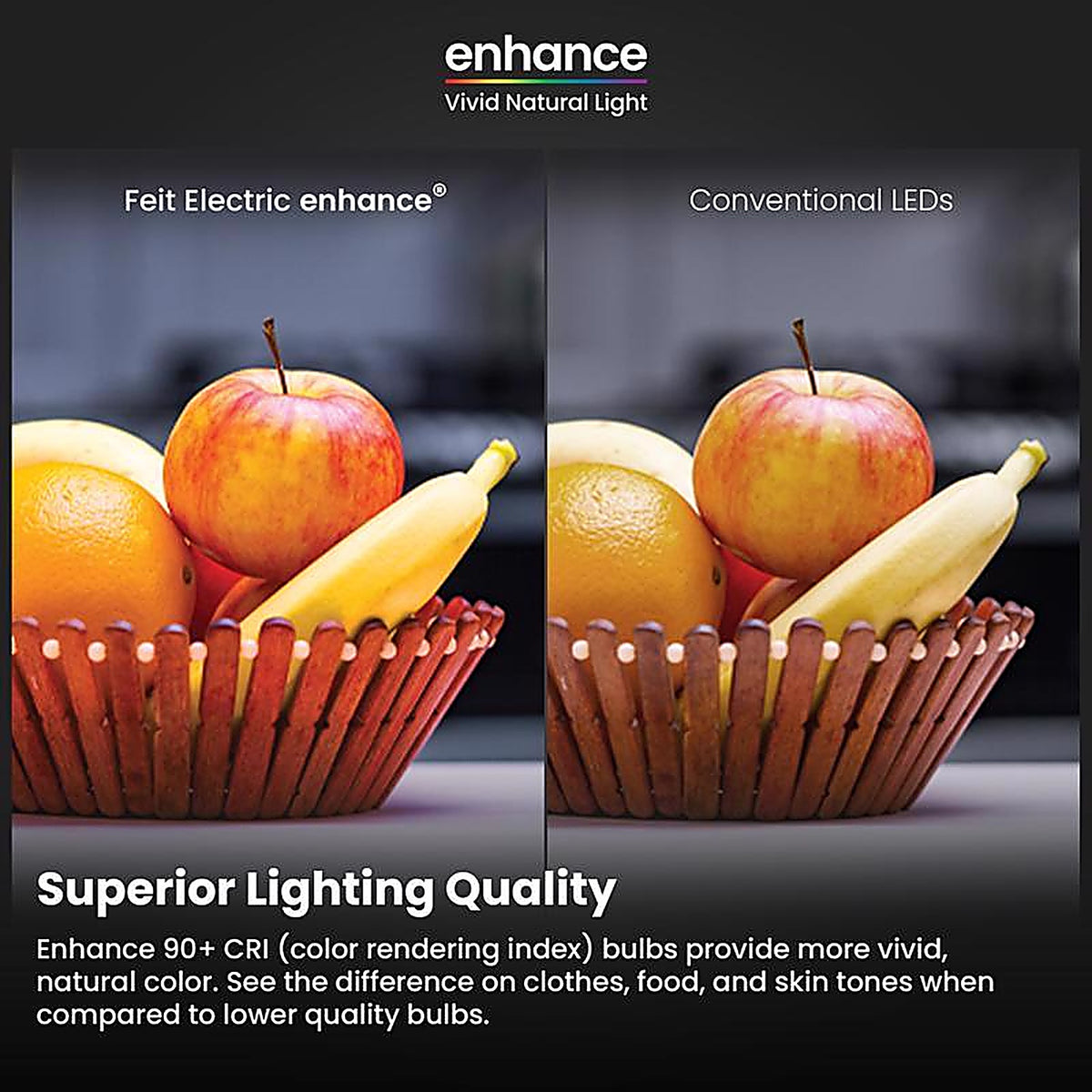 Feit Electric G2560W950CAFL3R Enhance G25 E26 (Medium) Filament LED Bulb Daylight 60 W 3 pk