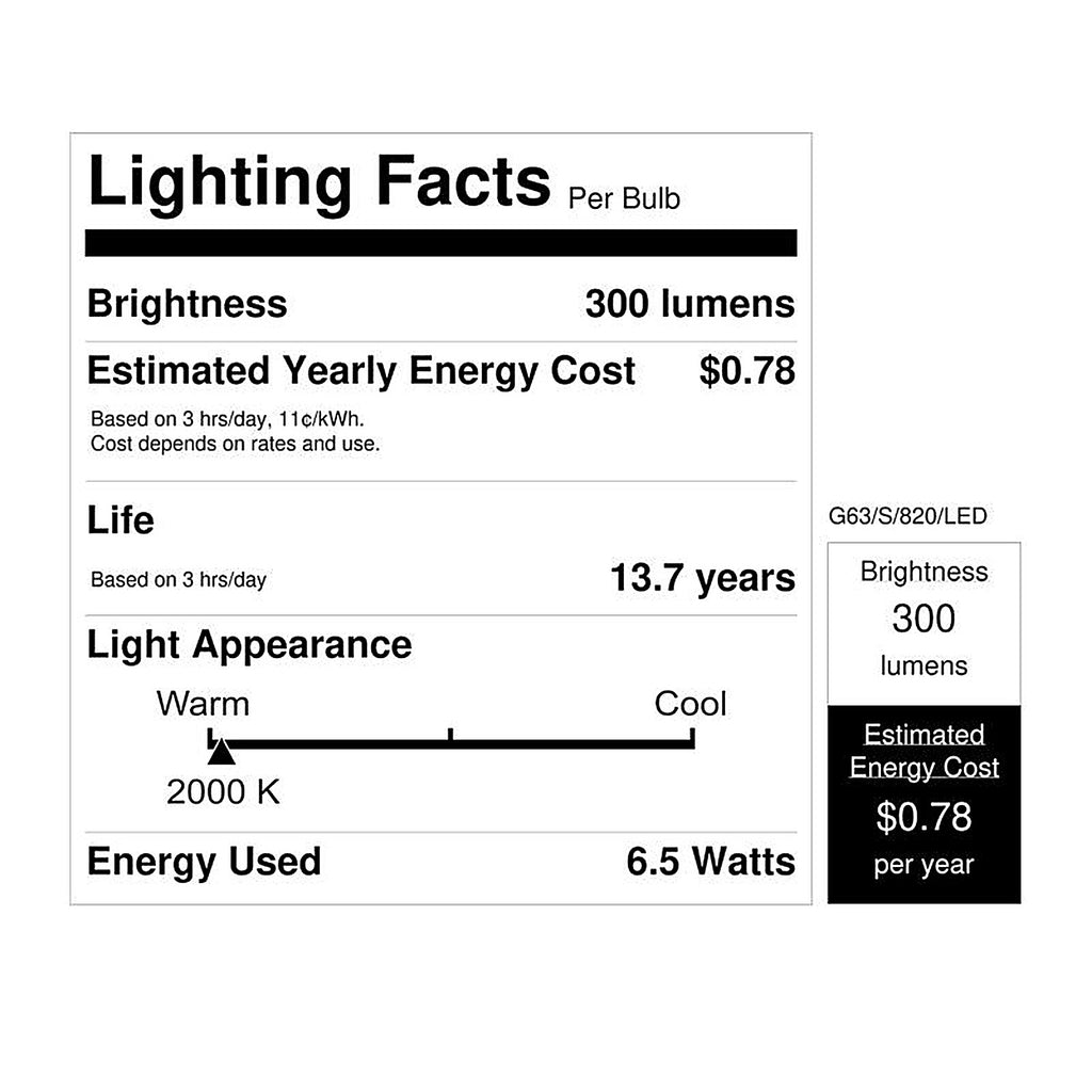 Feit Electric G63/S/820/LED G63 E26 (Medium) LED Bulb Amber White 60 W 1 pk