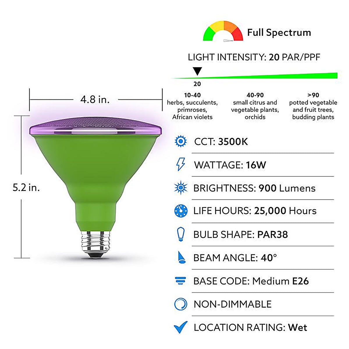 Feit Electric PAR38/GROW/LED PAR38 E26 (Medium) LED Grow Light Blue 1 pk