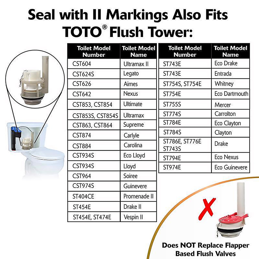 Korky 440BP Dual Flush Seal Kit Red Rubber