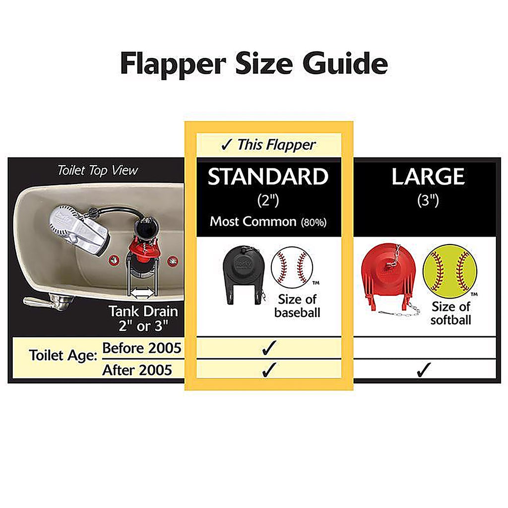 Korky 54CP Toilet Flapper Black Rubber For Universal 2 in.