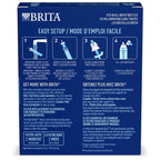 Brita 36461 Bottle Replacement Filters