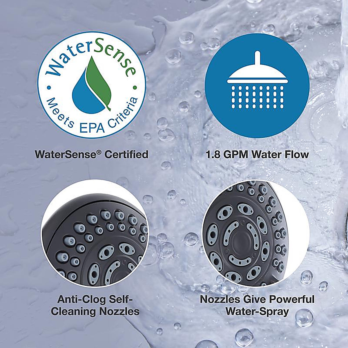 Danco 9D00012023 Matte 5 settings Showerhead 1.8 gpm