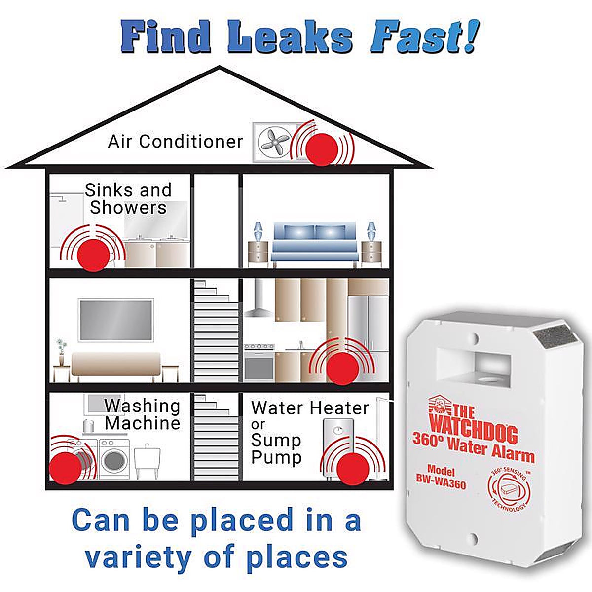 The Basement Watchdog - BW-WA360 - 3.25 In. H X 2.3 In. W X 1 In. L Water Alarm for Bw-Wa360