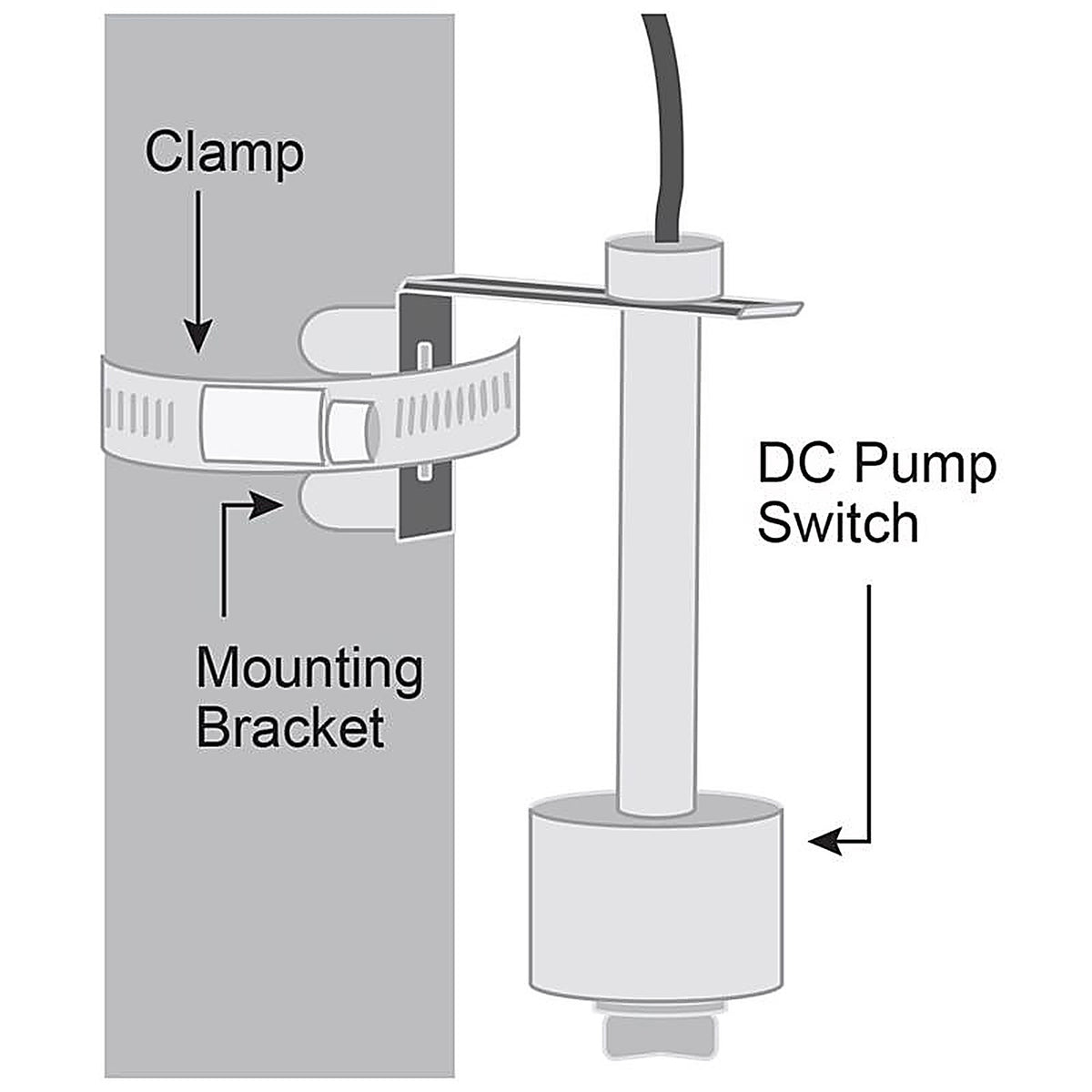 Basement Sentry - STBB100 - 1200 GPH Thermoplastic Vertical Float Switch Battery Submersible Backup Sump Pump