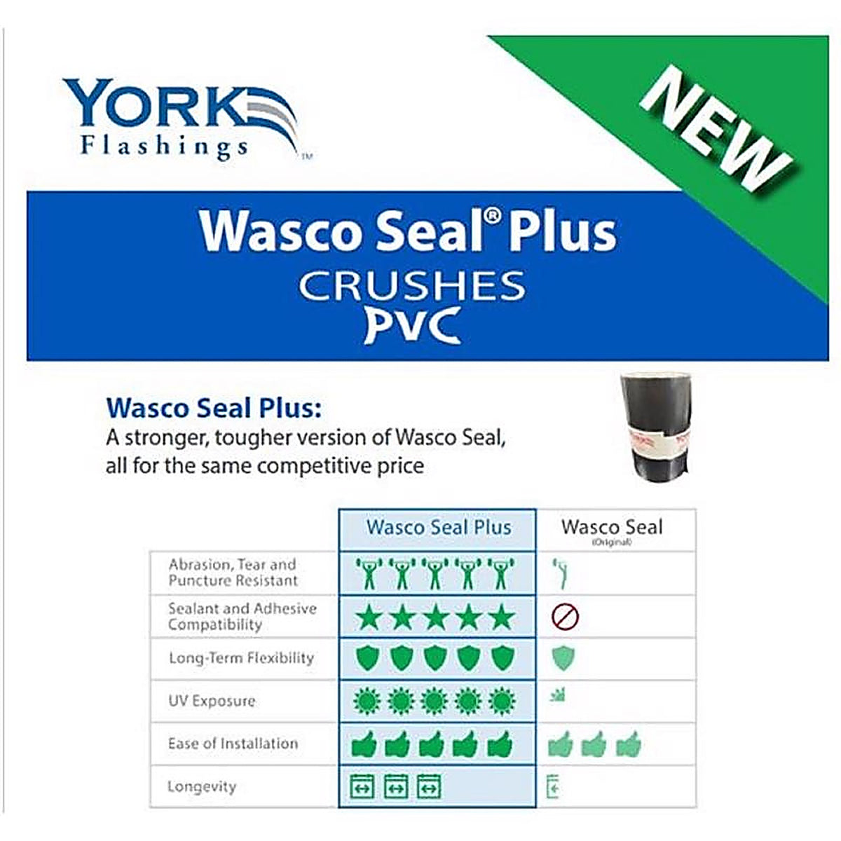 York - WASCO2012PLUS - Wasco Seal 12 In. W X 150 Ft. L Polyethylene Flashing Black