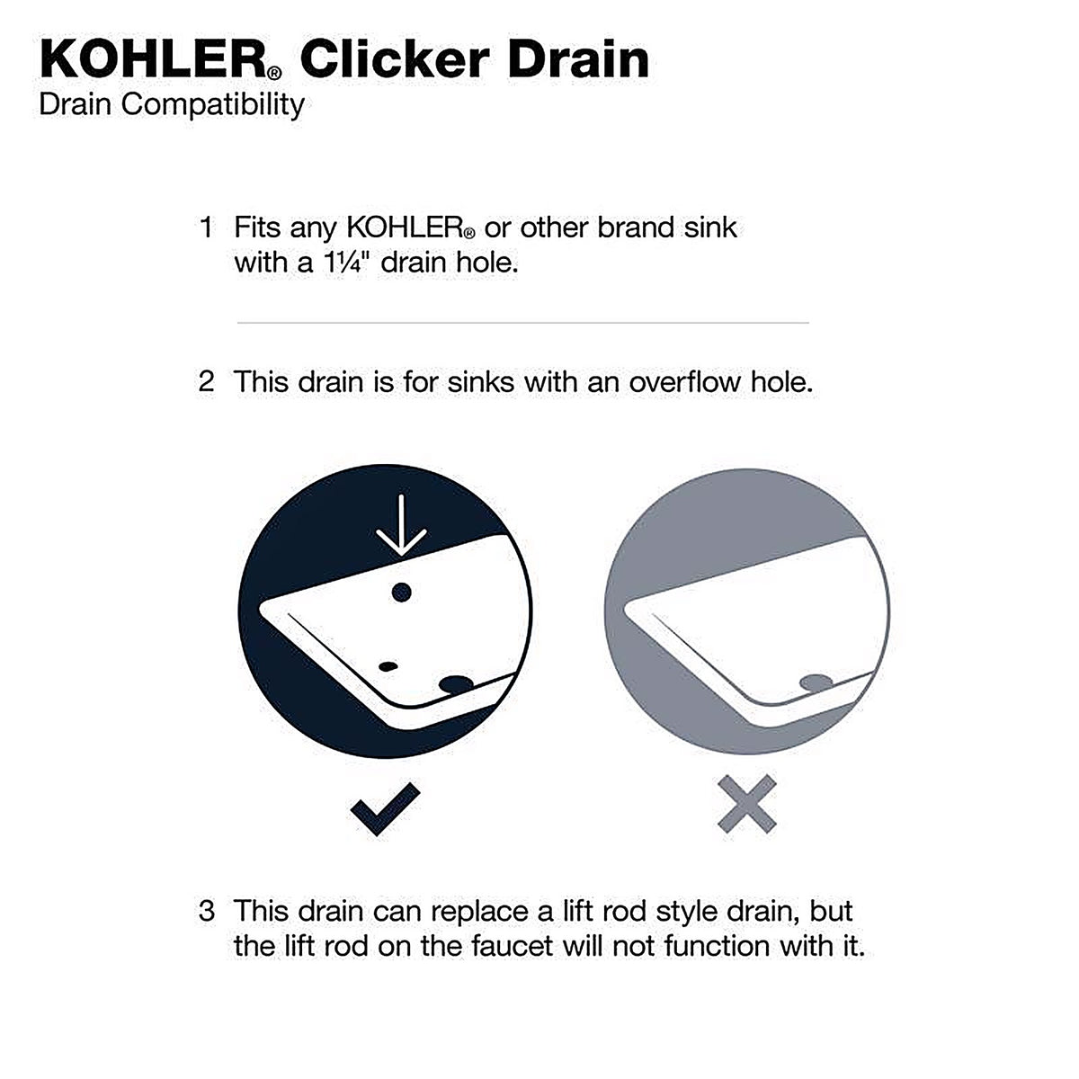 Kohler - RH1274364-CP - 1-1/4 In. D Polished Chrome Plastic Pop-Up Drain