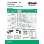 Star Water Systems - SW03E-1626 - 1/2 HP 1400 GPH Cast Iron Shallow Jet Well Ejector