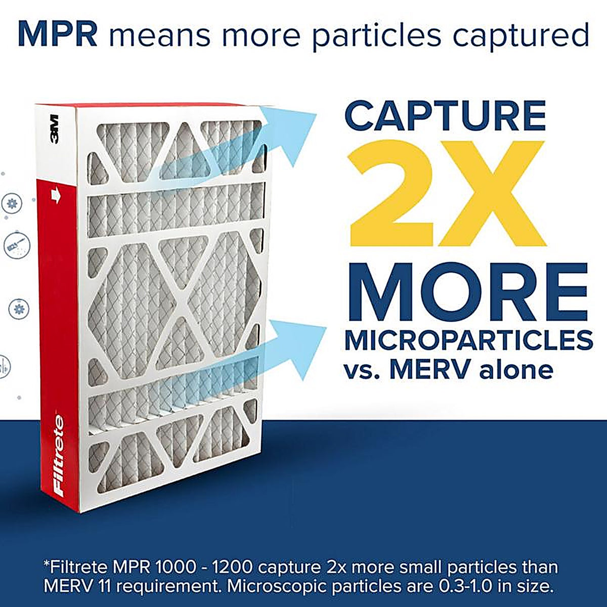 Filtrete - NADP03-2IN-4 - 20 In. W X 25 In. H X 2 In. Polypropylene 1550 Mpr Pleated Air Filter 1 Pack