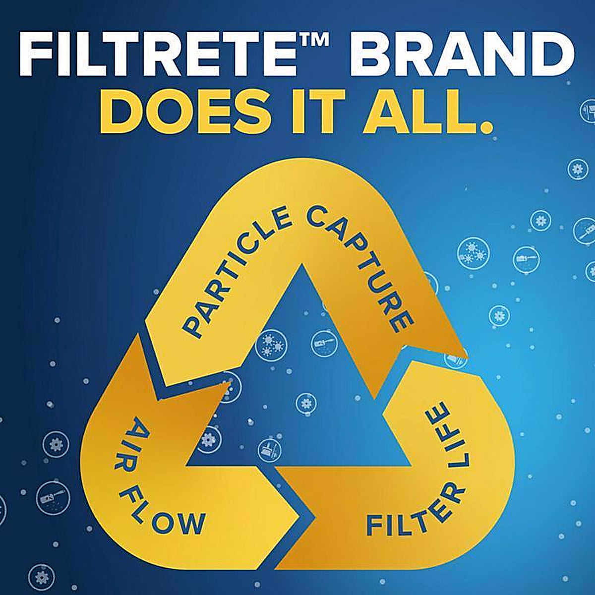 Filtrete - 712-4 - 24 In. W X 24 In. H X 1 In. Polypropylene 8 MERV Air Filter 1 Pack