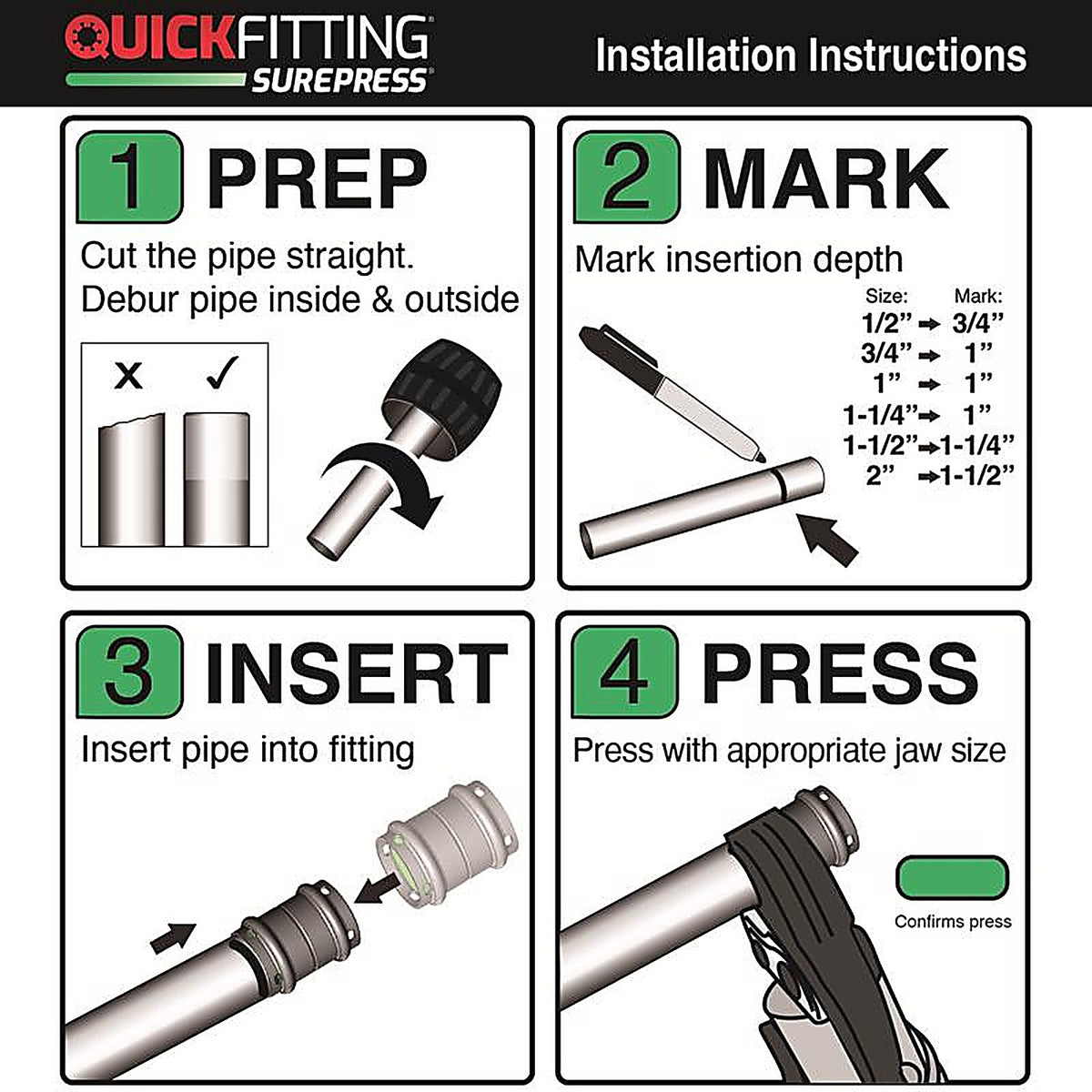QuickFitting - SPWC22NSR-10 - 3/4 In. Press In. Press In. Copper Coupling Without Stop 10 Pack