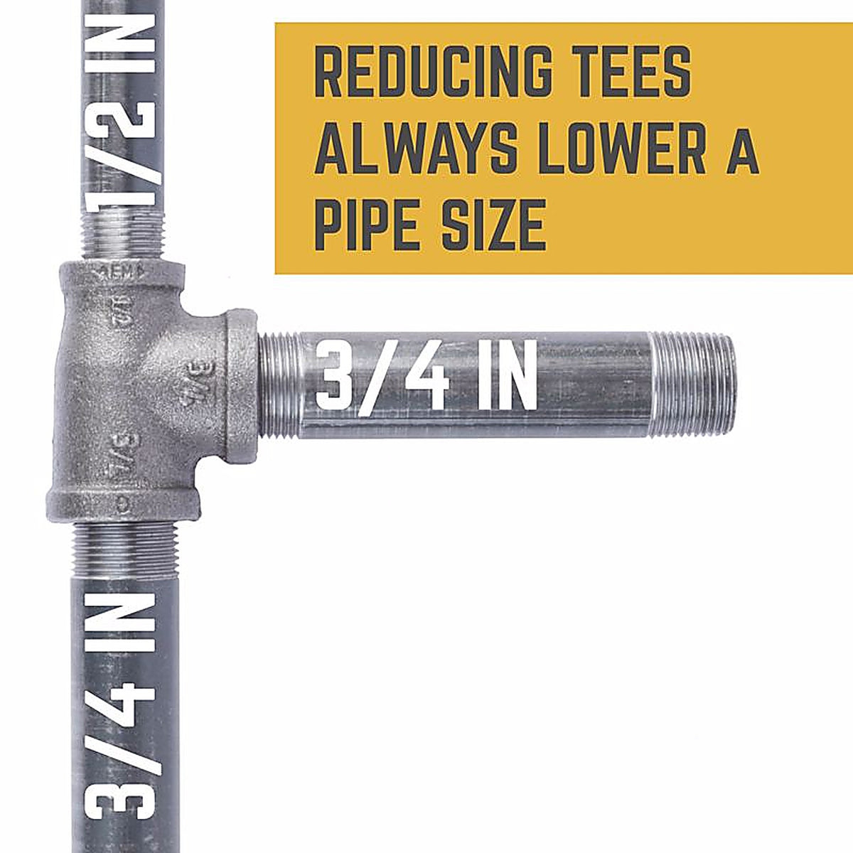 STZ - 310RT-341234 - Industries 3/4 In. Fip X 1/2 In. D Fip 3/4 In. D Fip Black Malleable Iron Reducing Tee