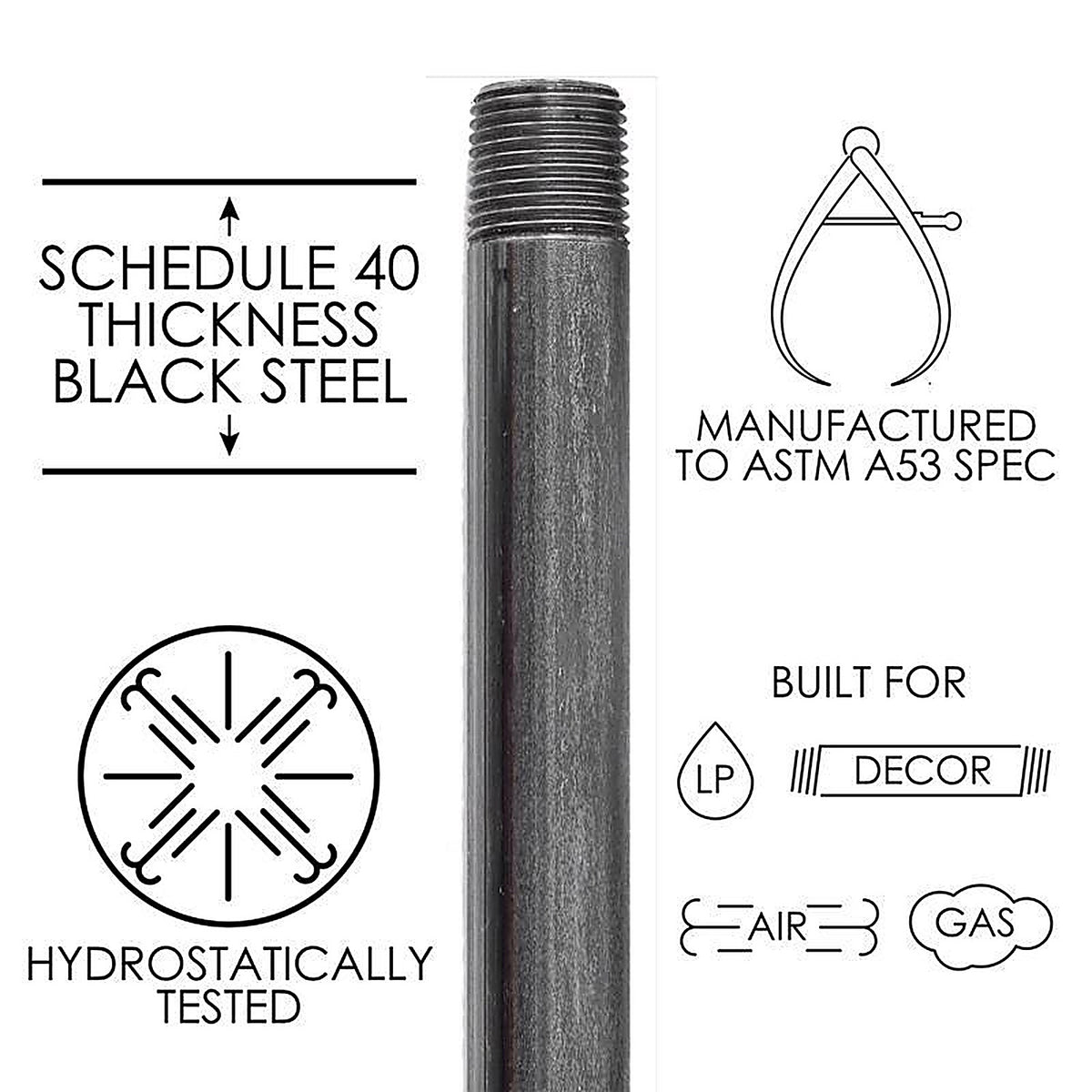 STZ Industries 300UP1XCL 1 in. MIP each X 1 in. D MIP Black Steel Close Nipple