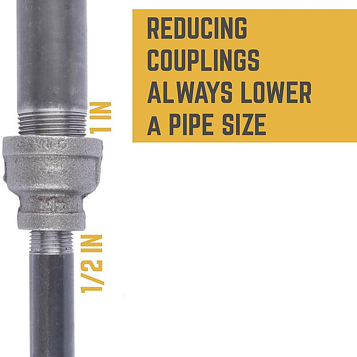 STZ Industries 310RC-112 1 in. FIP each X 1/2 in. D FIP Black Malleable Iron Reducing Coupling