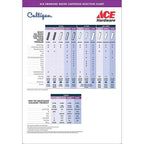 Culligan - US-EZ-4 - Under Sink Water Filtration System for Culligan