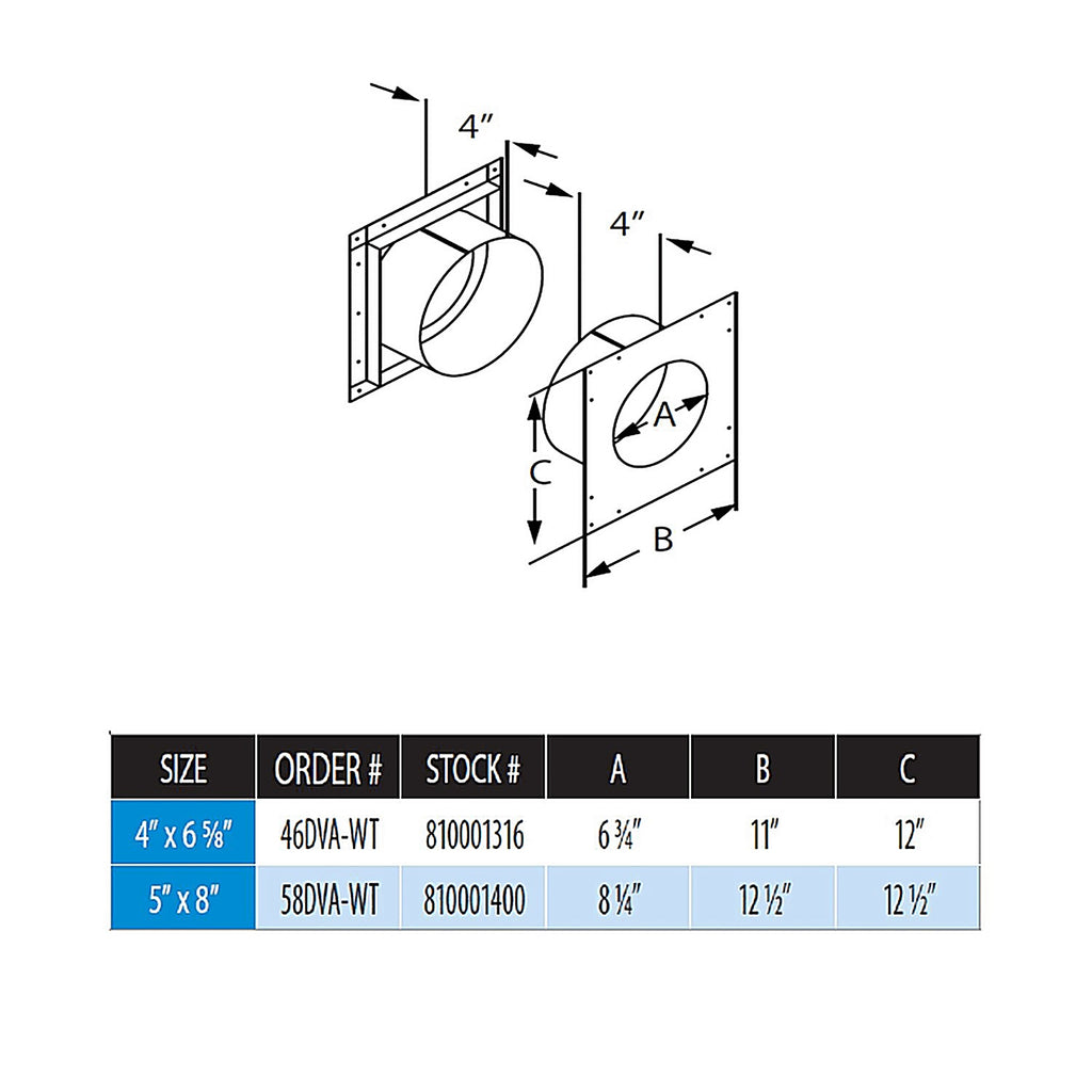 Duravent - 46DVA-WT - Directvent 6-5/8 In. D Aluminum/Galvanized Steel Flue Thimble