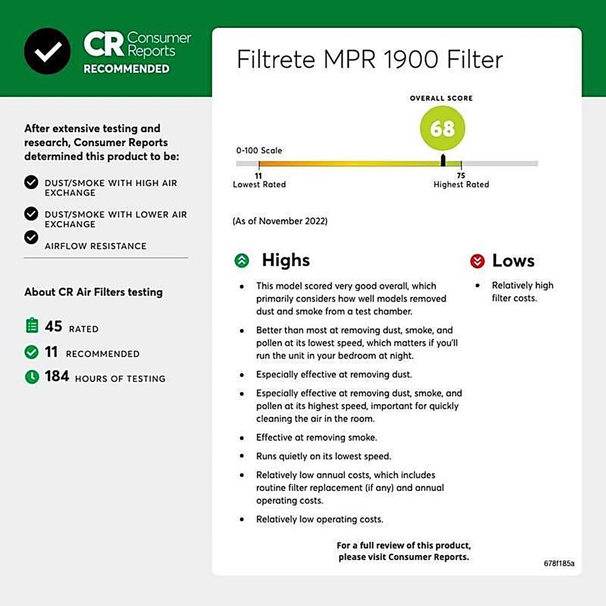 3M UA05-4 Filtrete 14 in. W X 20 in. H X 1 in. D Fiberglass 13 MERV Pleated Allergen Air Filter 1 pk