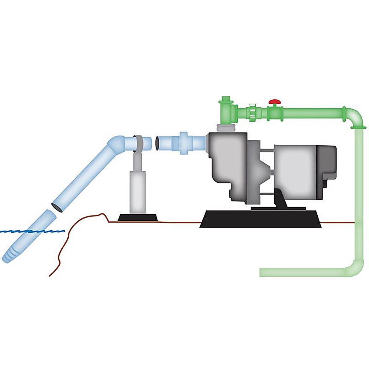 Star Water Systems - HSP10P1 - 1 HP 3780 GPH Cast Iron Sprinkler Pump