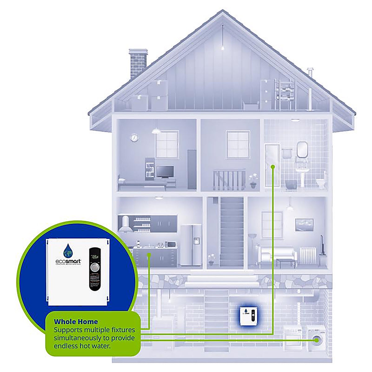 Ecosmart - ECO 27 - 27000 W Tankless Electric Water Heater