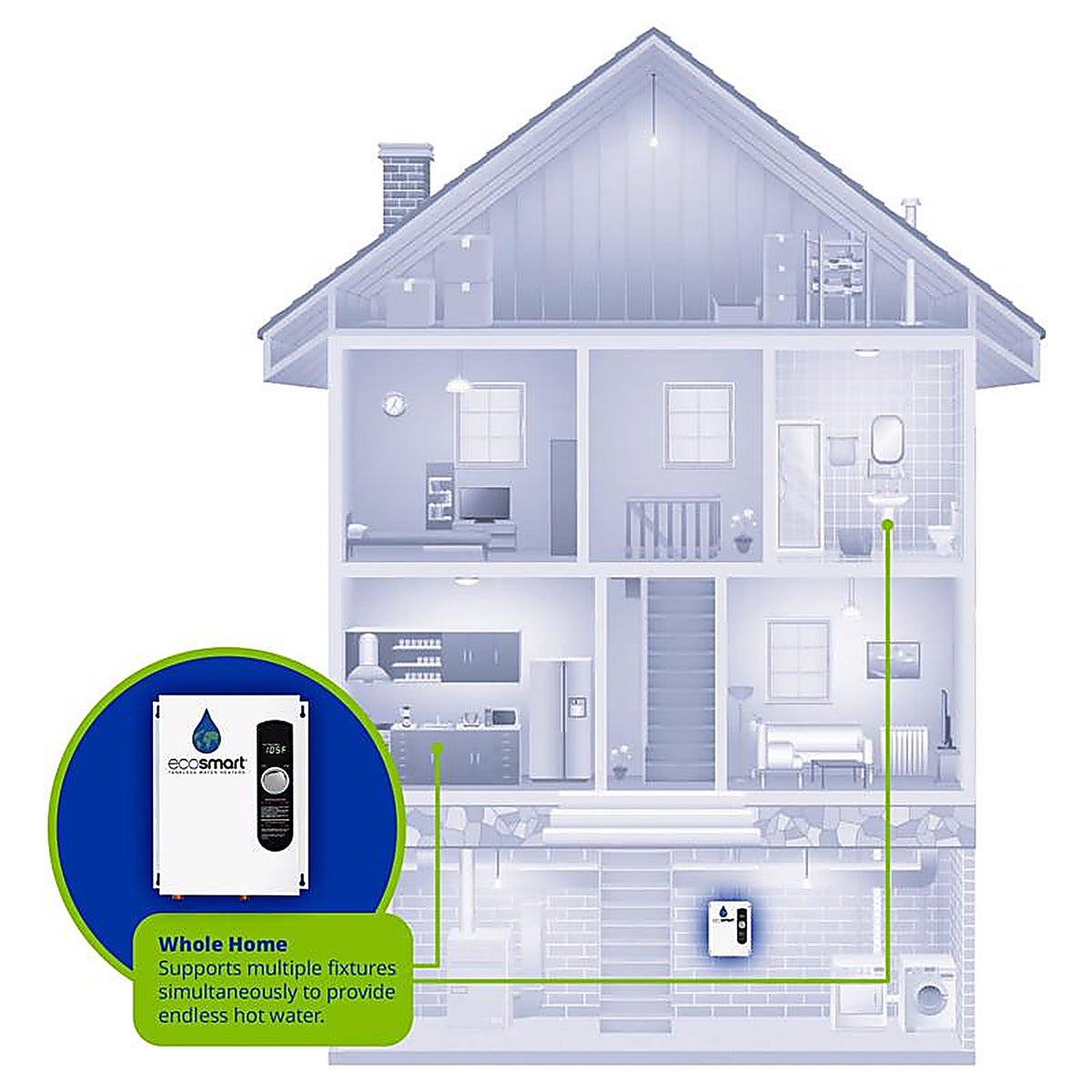 Ecosmart - ECO 18 - 18 W Tankless Electric Water Heater