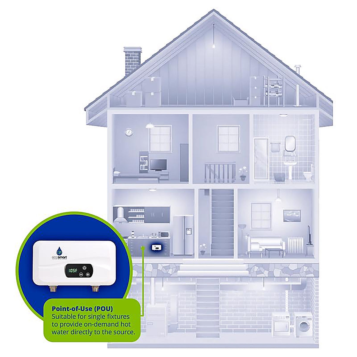 Ecosmart - POU 4T - 3500 W Tankless Electric Water Heater