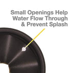 Danco - 9D00010428 - Garbage Disposal Splash Guard Black Rubber 3-3/8 In.