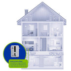 Ecosmart - ECO 8 - 8000 W Tankless Electric Water Heater
