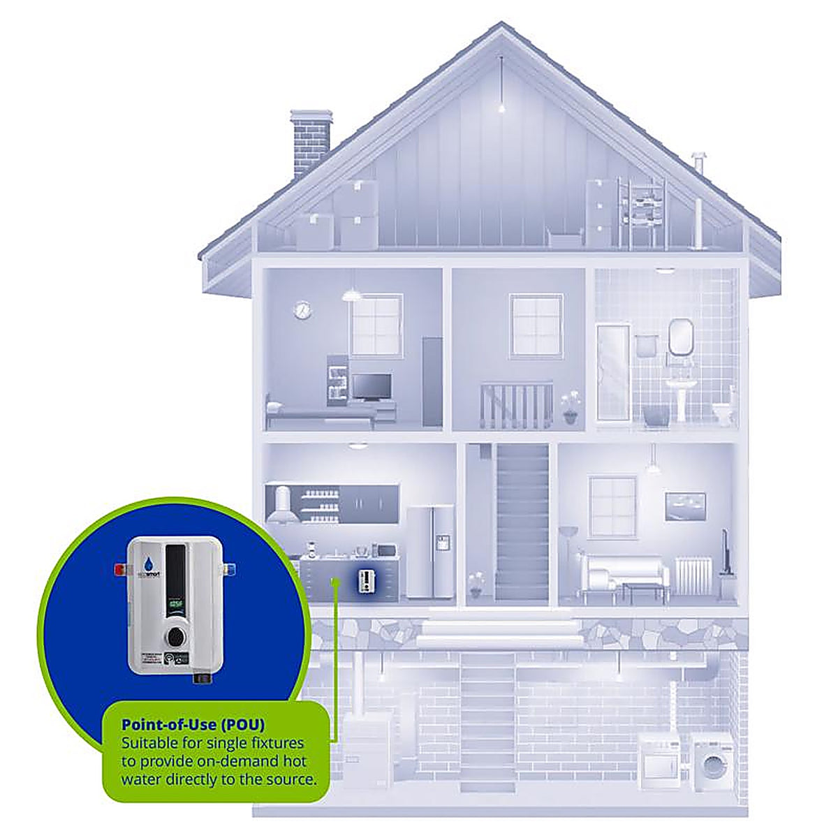 Ecosmart - ECO 8 - 8000 W Tankless Electric Water Heater