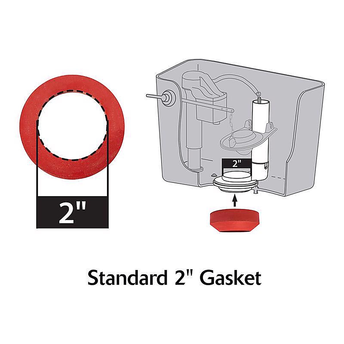 Korky - 463BP - 2 Inch Tank to Bowl Gasket