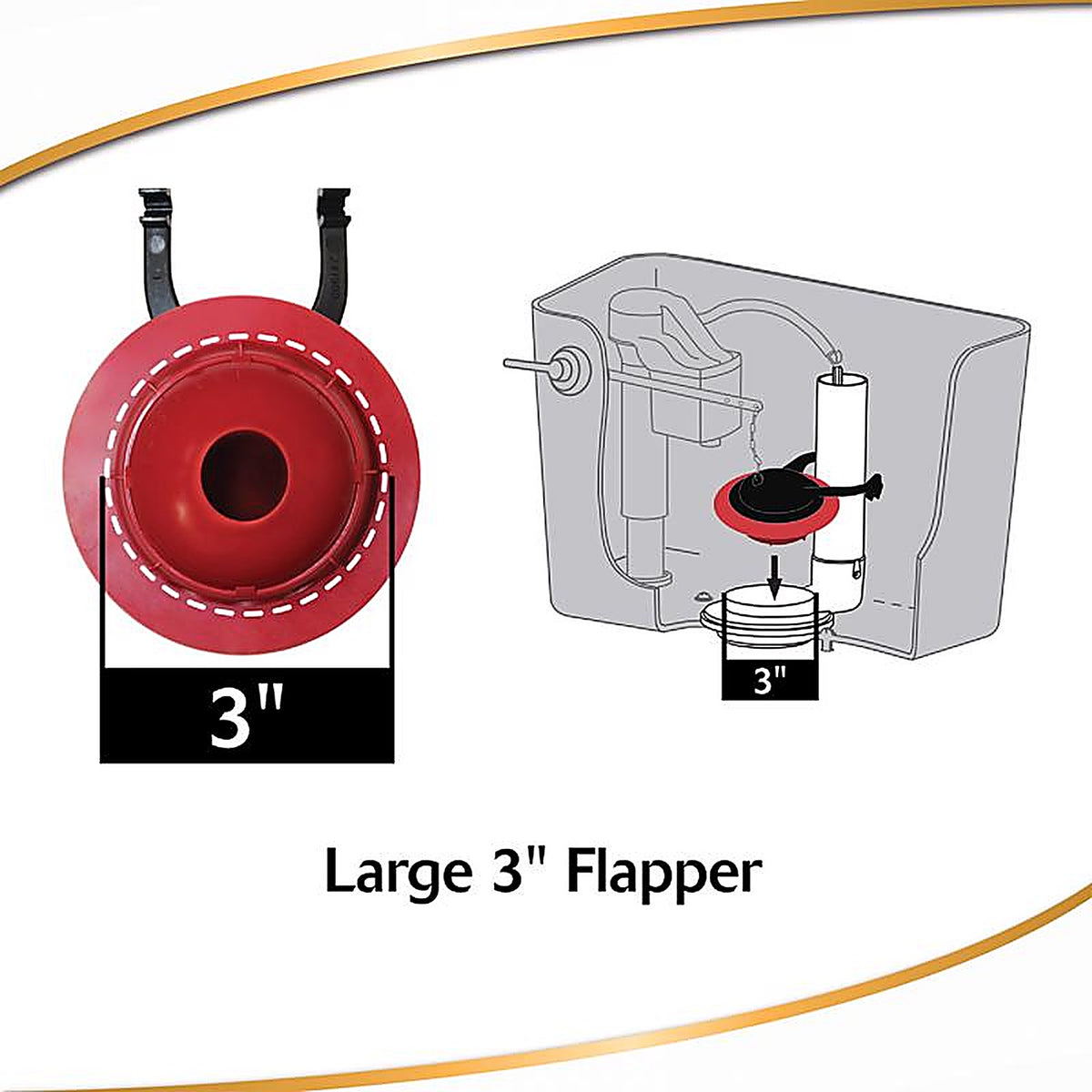 Korky 2023BP Genuine TOTO 3 inch Universal Toilet Flapper