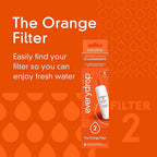 Whirlpool - EDR2RXD1 - Everydrop Refrigerator Replacement Filter Filter 2