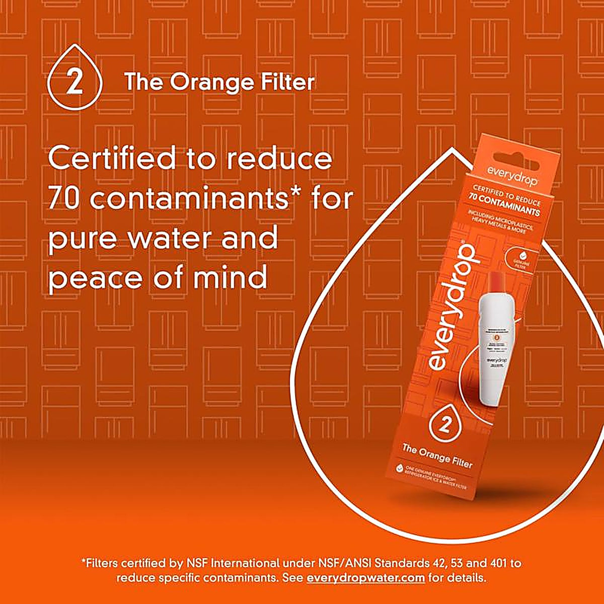 Whirlpool - EDR2RXD1 - Everydrop Refrigerator Replacement Filter Filter 2