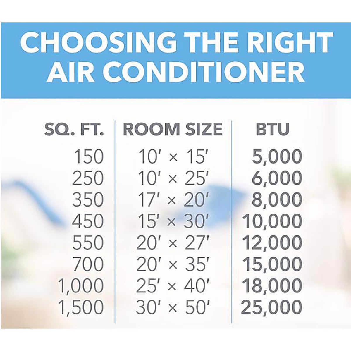 Perfect Aire 3PACH8000 8000 BTU Window Air Conditioner w/Heat w/Remote