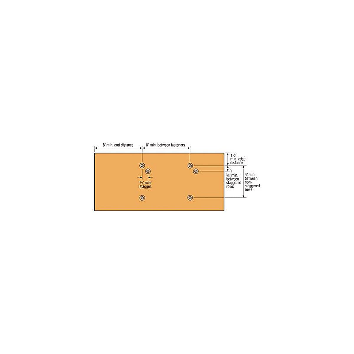 Simpson Strong-Tie - SDWH27400GR30 - Strong-Drive No. 2 Sizes X 4 In. L Star HEX Washer Head Serrated Structural Screw