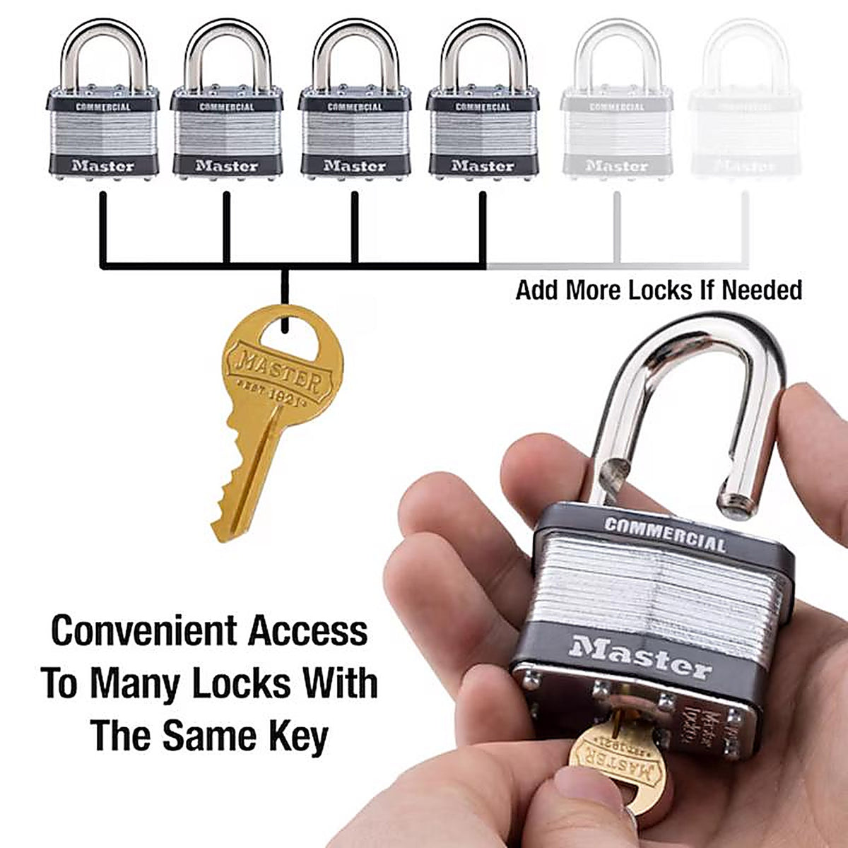 Master Lock - 5KA A389 - 2 In. W Steel Pin Tumbler Exterior Padlock