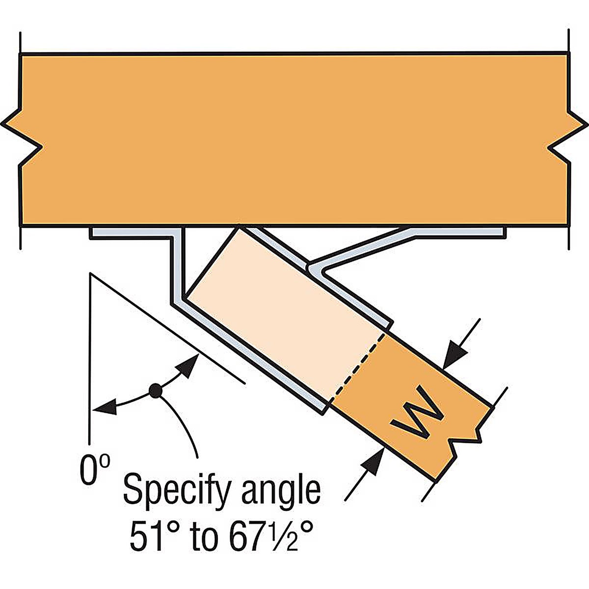 Simpson Strong-Tie - U26R - 5.63 In. H X 4.5 In. W 16 Ga. Steel Joist Hanger