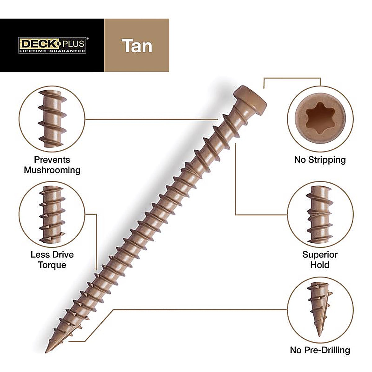 Deck Plus 48452 No. 10 x 2-1/2 in. L Star Flat Head Composite Deck Screws 5 lb.