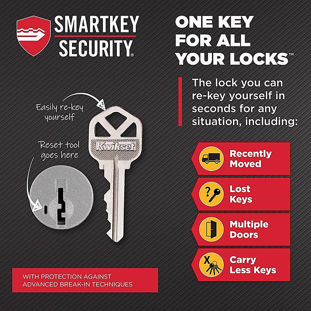 Kwikset - 92580-020 - Uptown Matte Black Metal Deadbolt