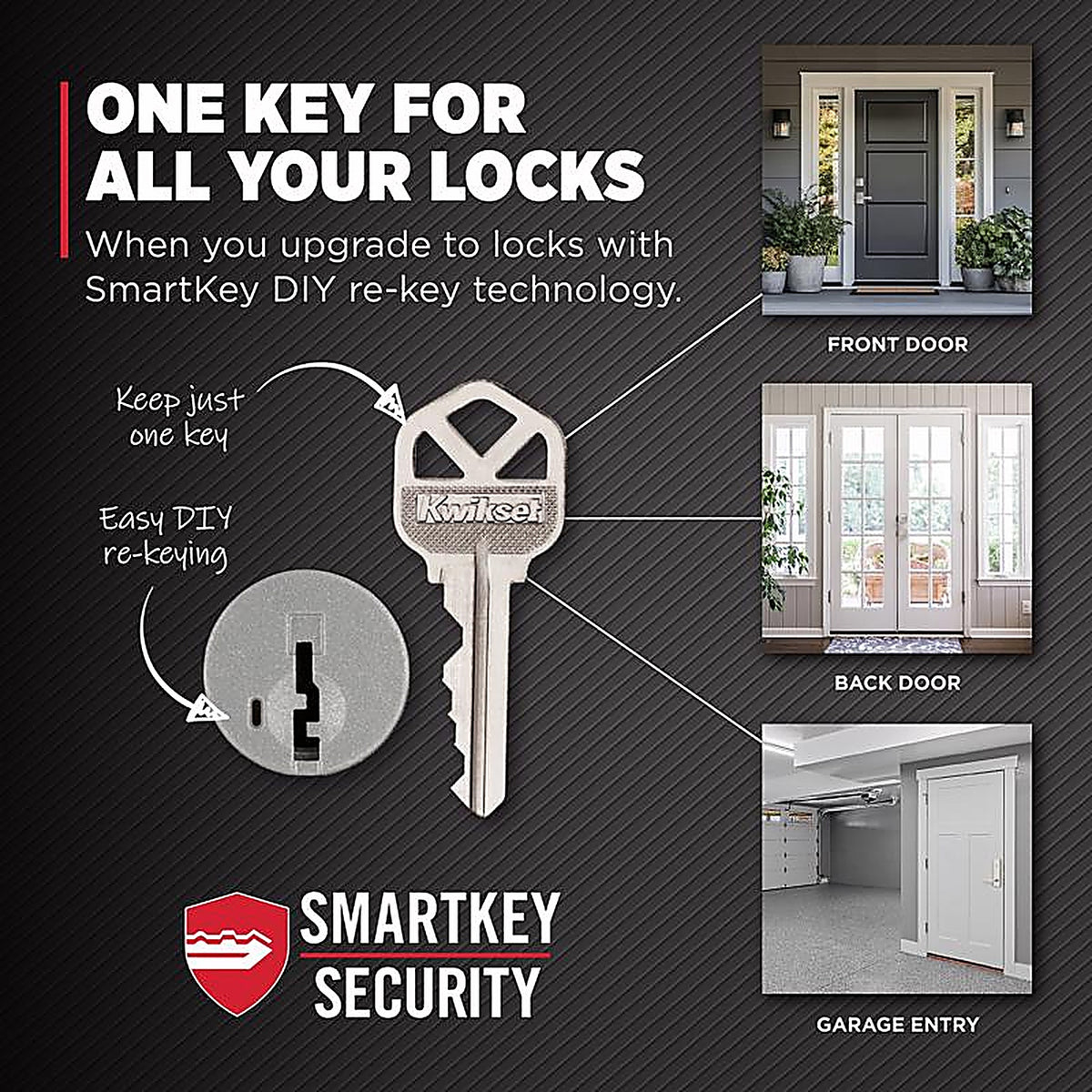 Kwikset 99910-064 Halifax Matte Black Zinc Lever and Single Cylinder Deadbolt