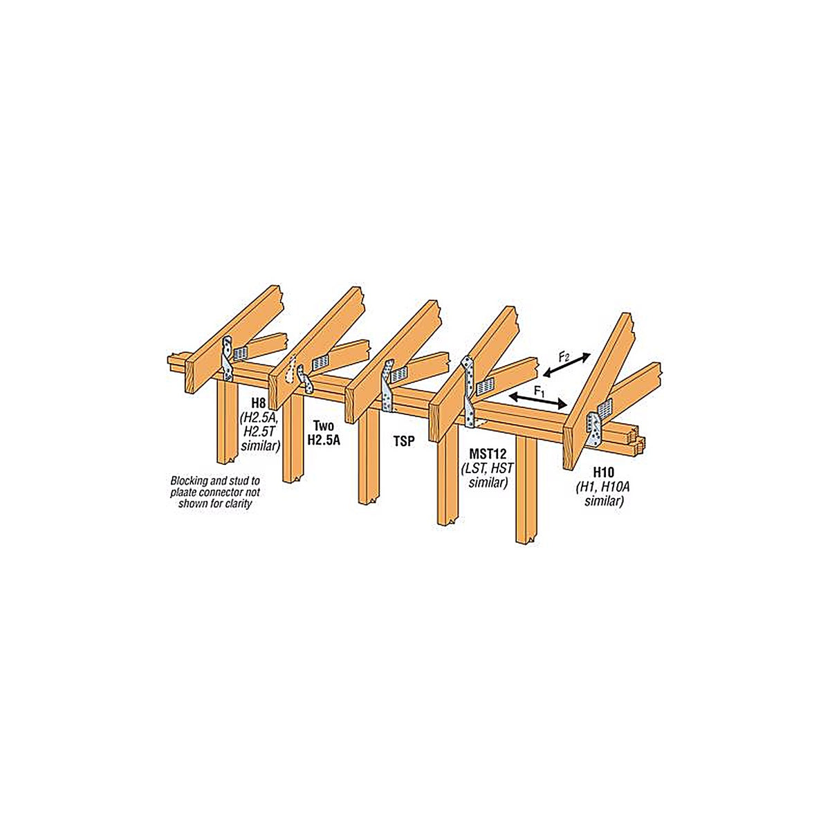 Simpson Strong-Tie - MST37 - 37 In. H X 2.06 In. W 12 Ga. Galvanized Steel Strap
