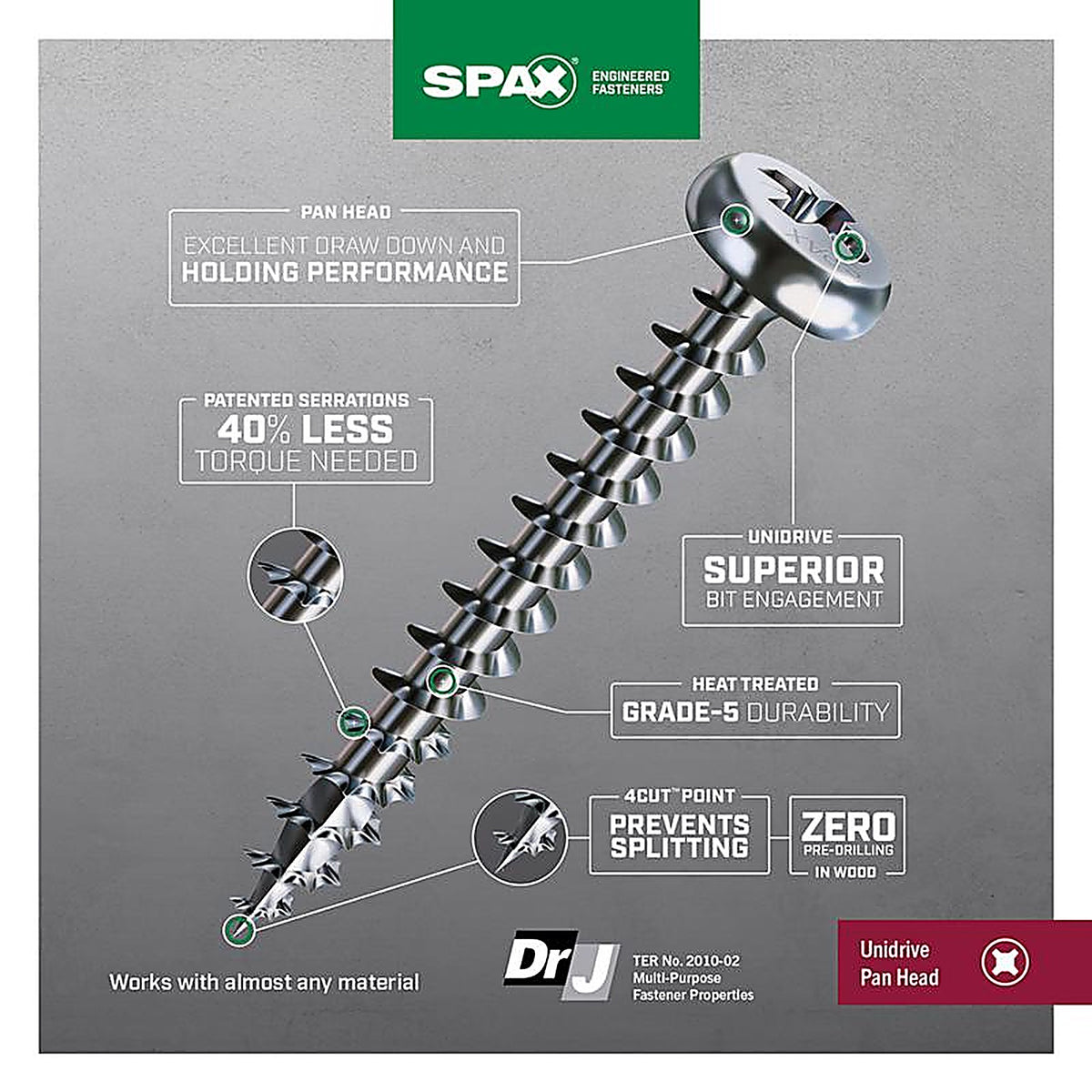 Spax - 4111010400402 - Multi-Material No. 8 In. X 1-1/2 In. L Phillips/Square Pan Head Serrated Construction Screws